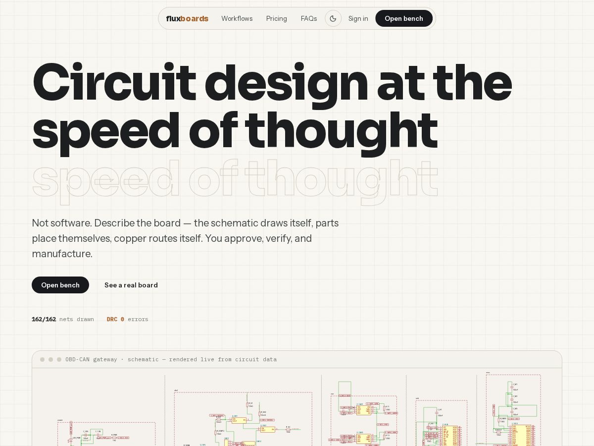 Landing-page snapshot of fluxboards.tech