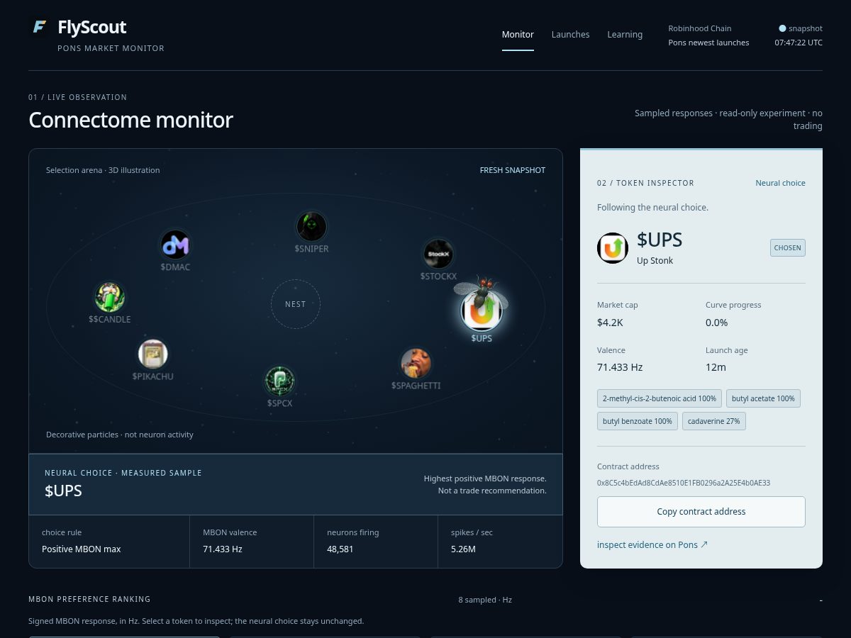 Landing-page snapshot of flyscout.online