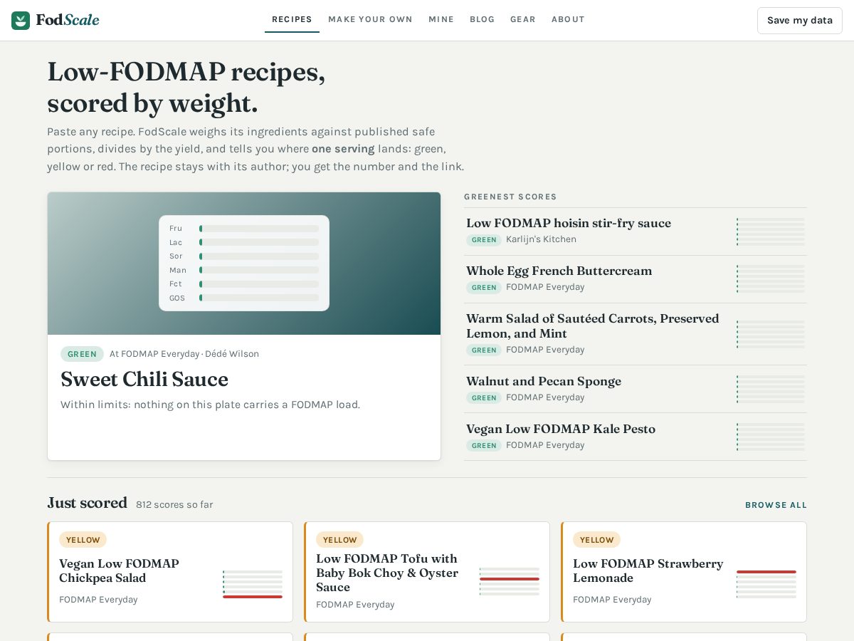 Landing-page snapshot of fodscale.com