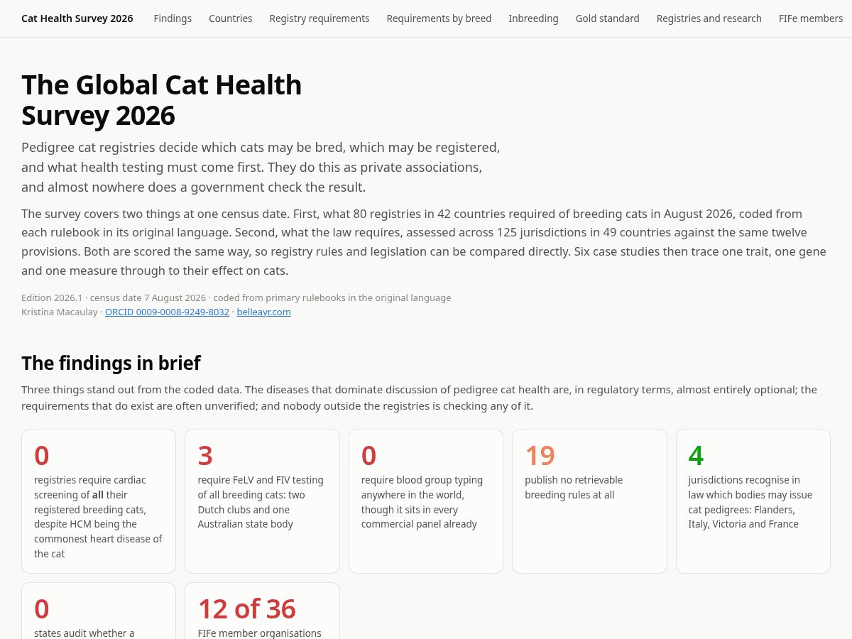 Landing-page snapshot of globalcathealth.com