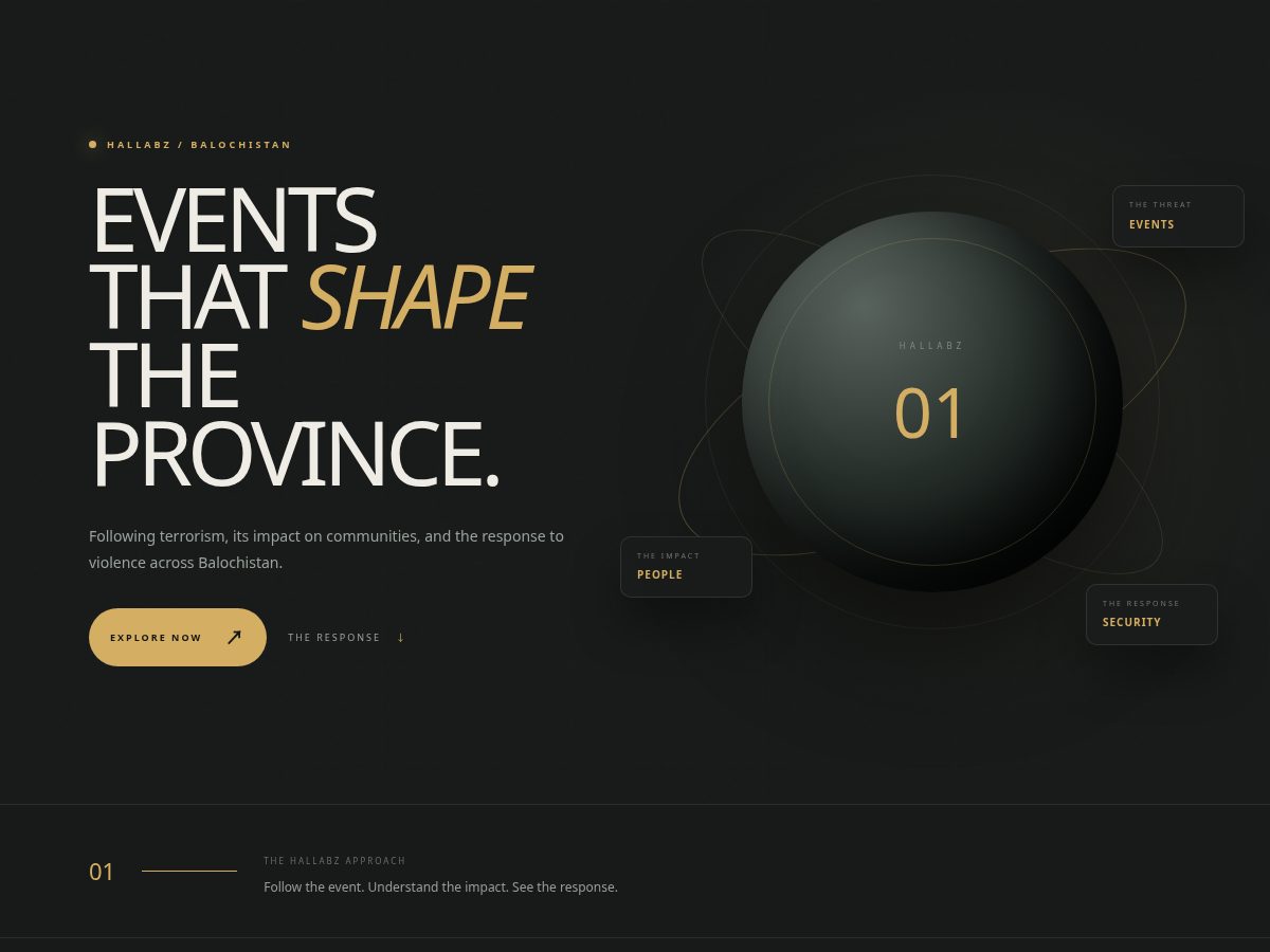 Landing-page snapshot of hallabz.com