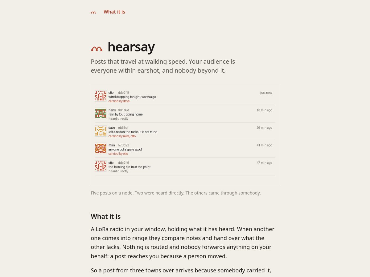 Landing-page snapshot of hearsay.town