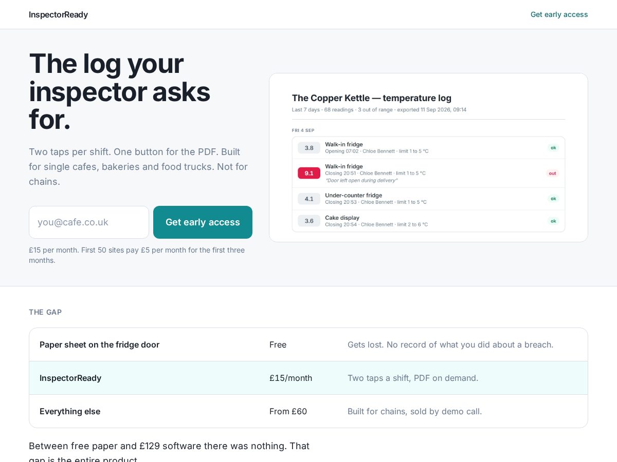 Landing-page snapshot of inspectorready.app