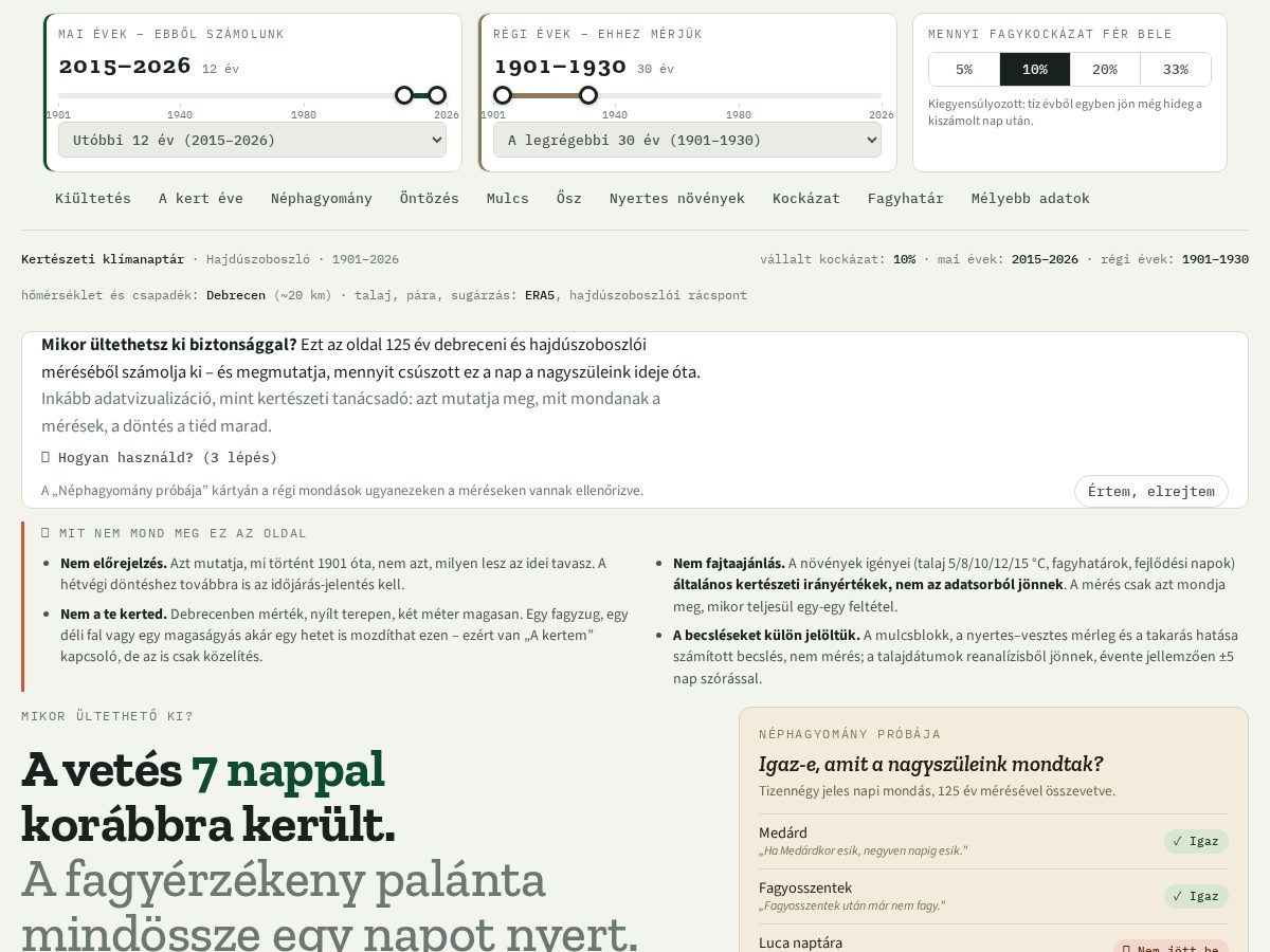 Landing-page snapshot of klimanaptar.com