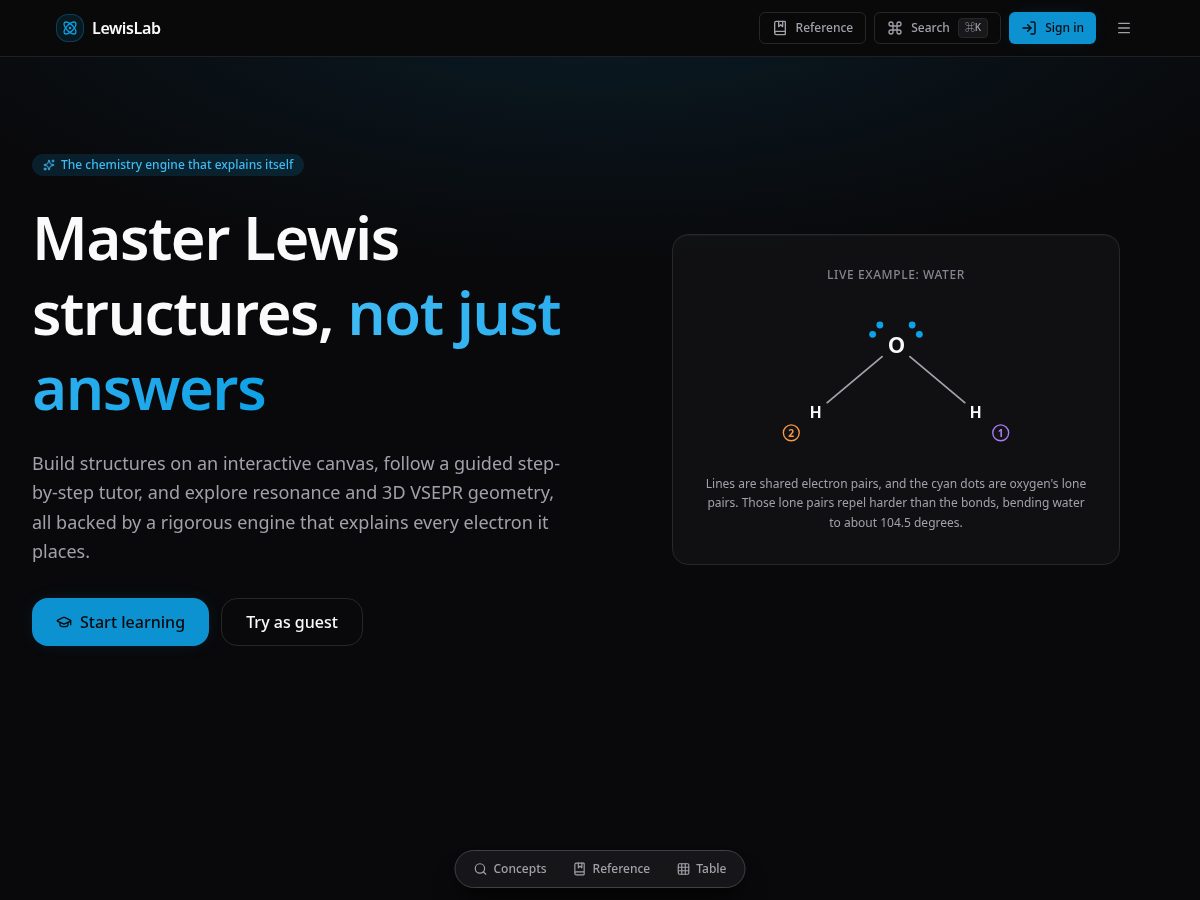 Landing-page snapshot of lewis-lab.com