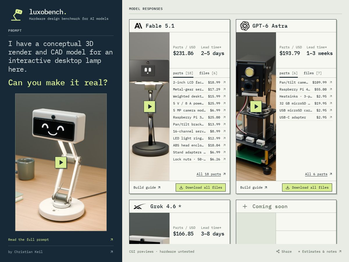 Landing-page snapshot of luxobench.com