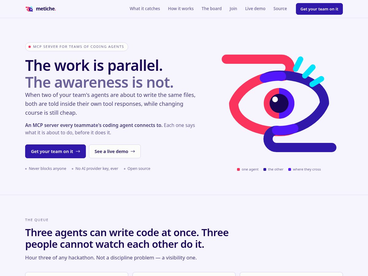 Landing-page snapshot of metiche.xyz