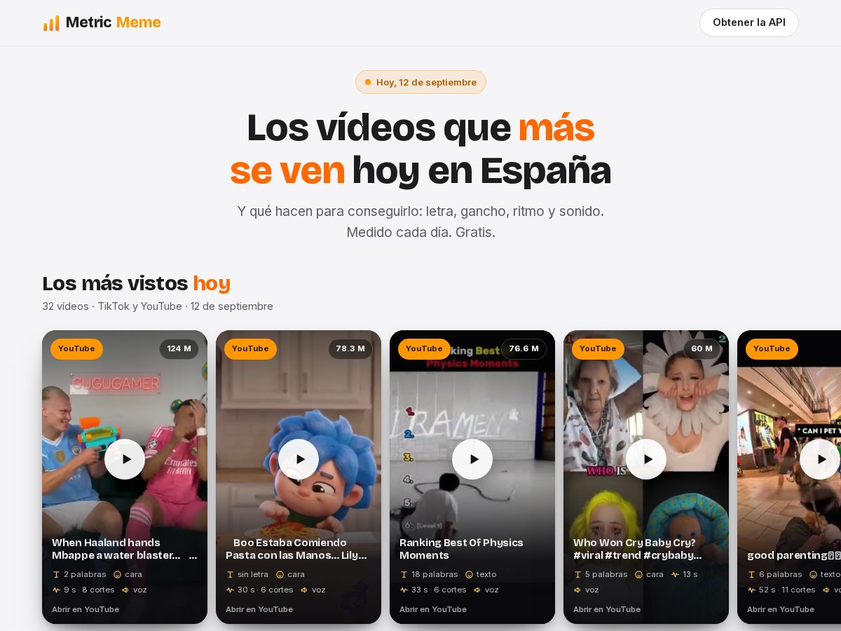Landing-page snapshot of metricmeme.com
