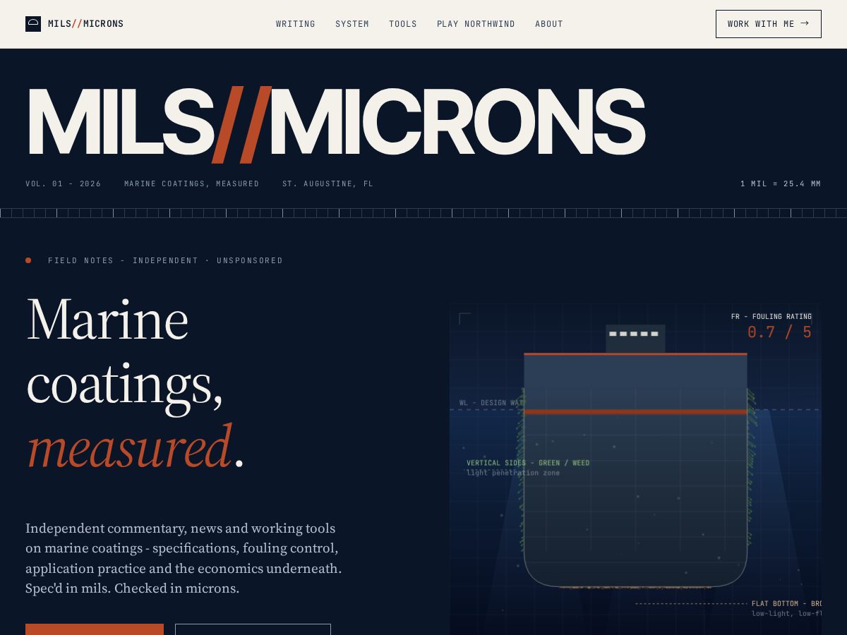 Landing-page snapshot of milsandmicrons.com