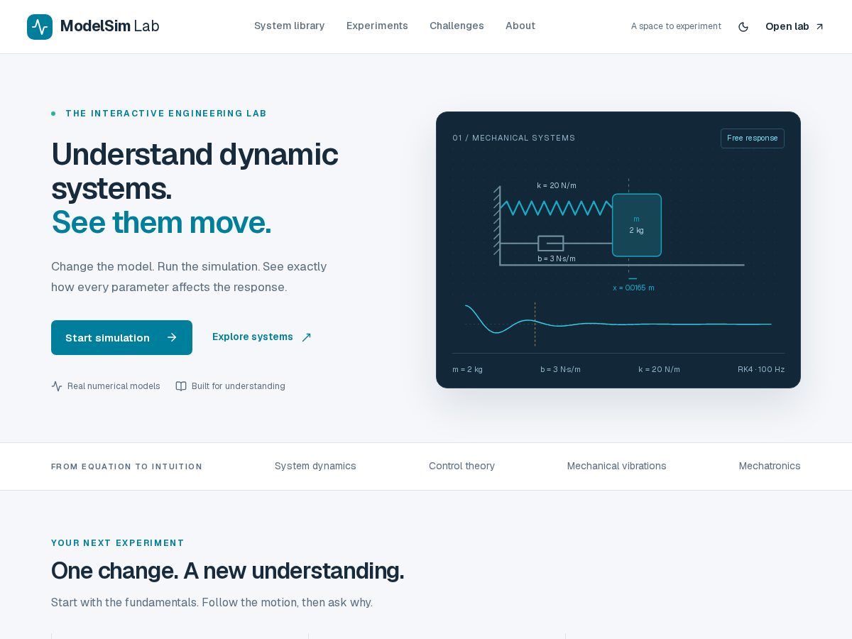 Landing-page snapshot of modelingsim.site