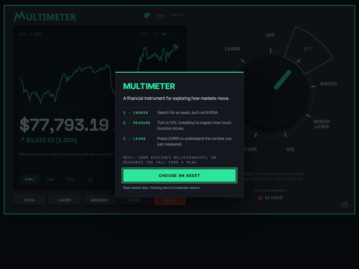 Landing-page snapshot of multimtr.com