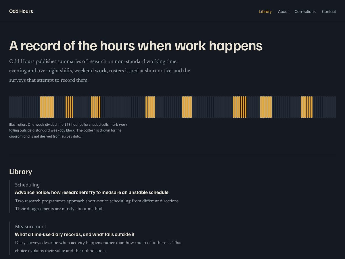Landing-page snapshot of oddhours.site