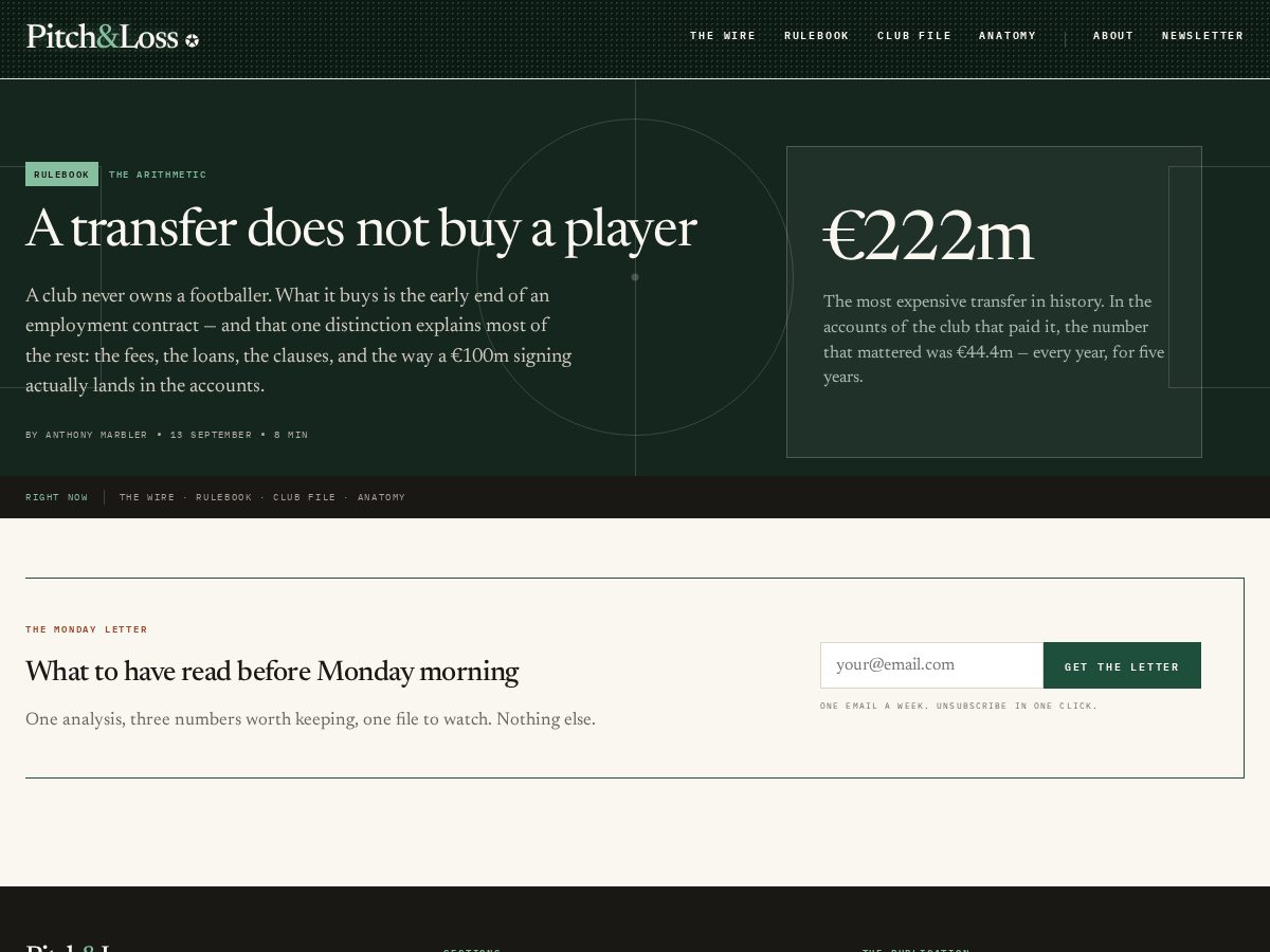 Landing-page snapshot of pitchandloss.com