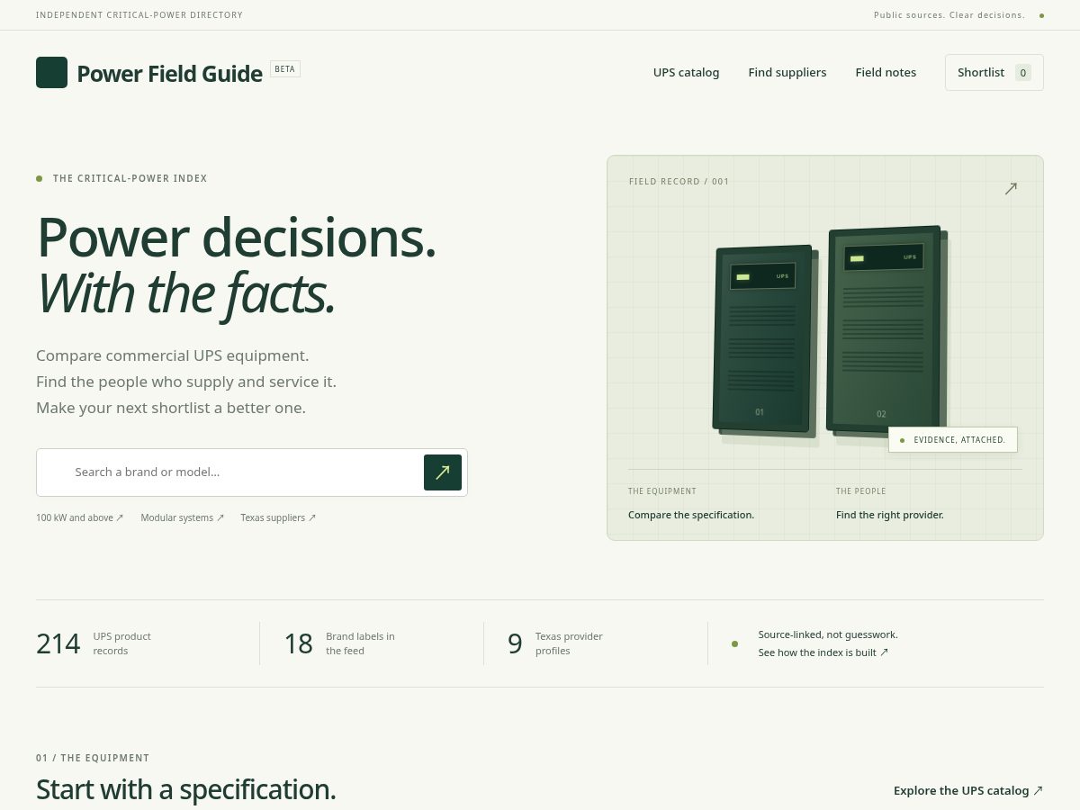 Landing-page snapshot of powerfieldguide.com