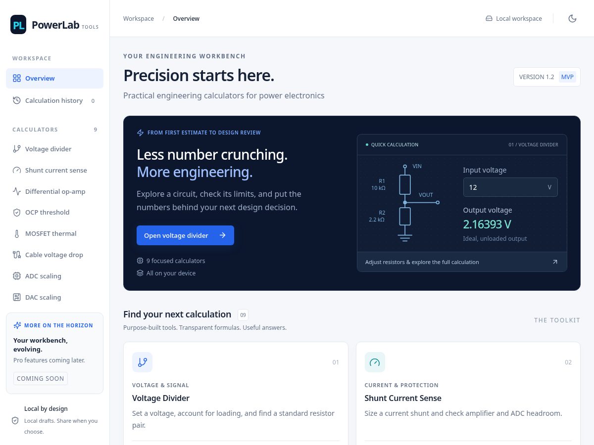 Landing-page snapshot of powerlabtools.energy