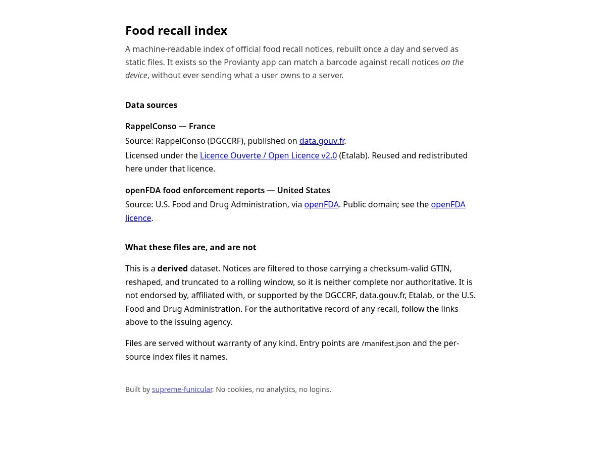 Landing-page snapshot of provianty.com