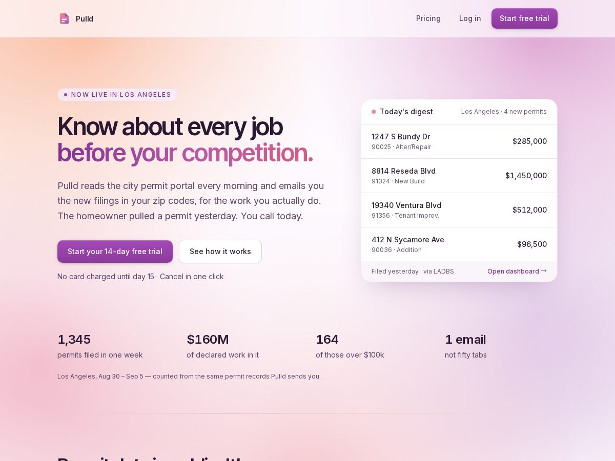 Landing-page snapshot of pulledpermit.com