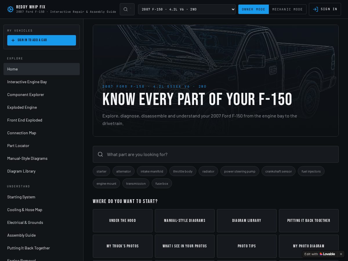 Landing-page snapshot of reddywhipfix.com