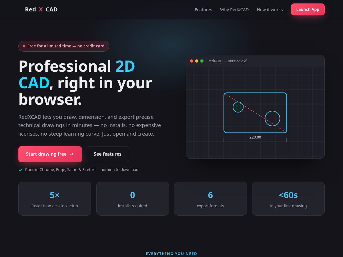 Landing-page snapshot of redxcad.com