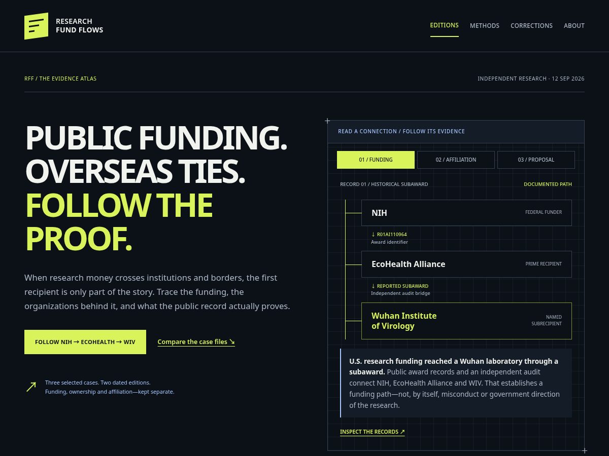 Landing-page snapshot of researchfundflows.com