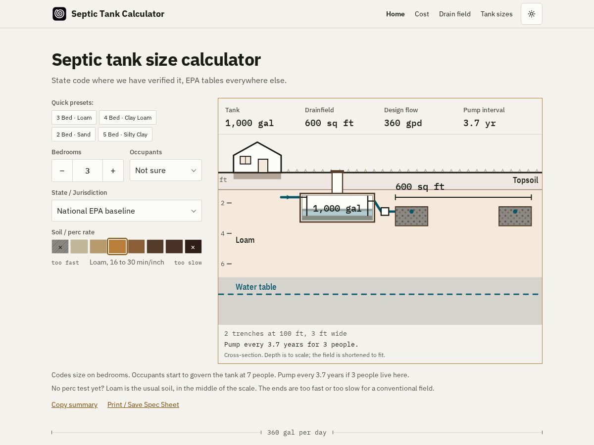 Landing-page snapshot of septictankcalculator.com