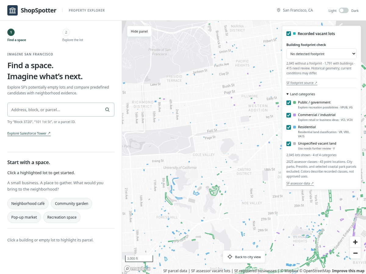 Landing-page snapshot of sfemptylots.com
