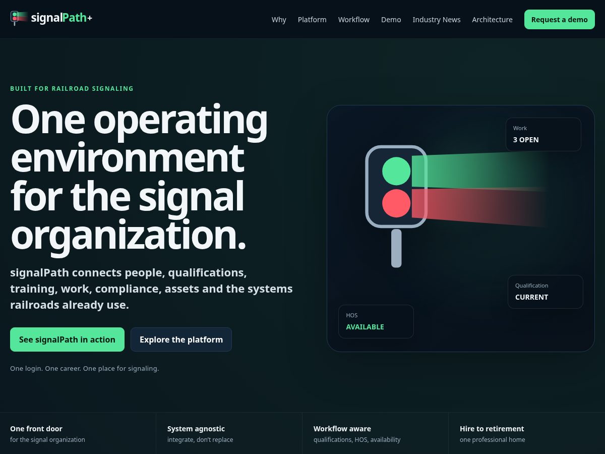Landing-page snapshot of signalpathplus.com