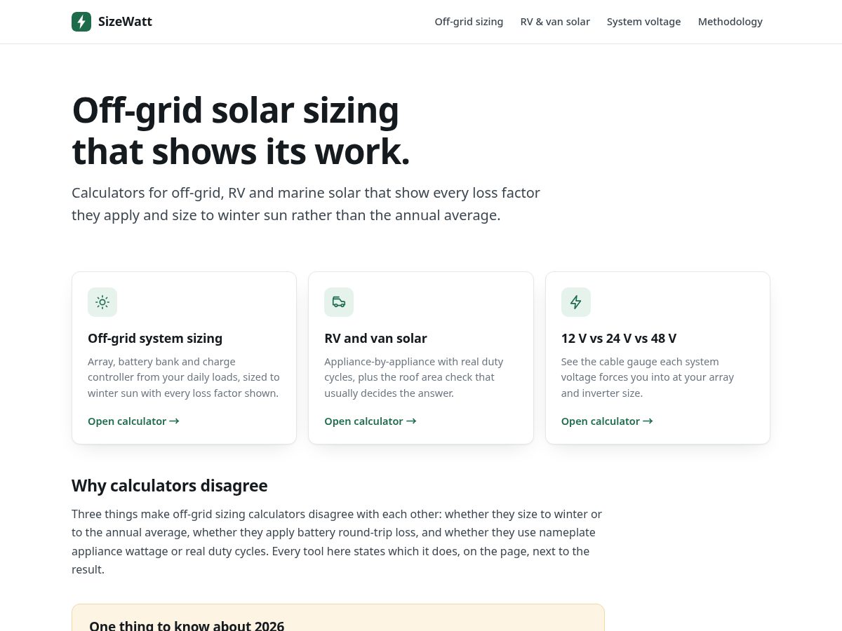 Landing-page snapshot of sizewatt.com