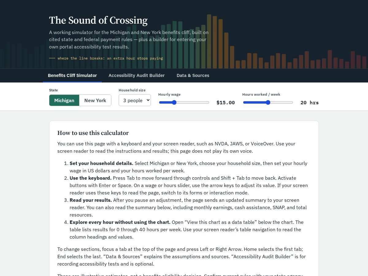 Landing-page snapshot of soundofcrossing.com