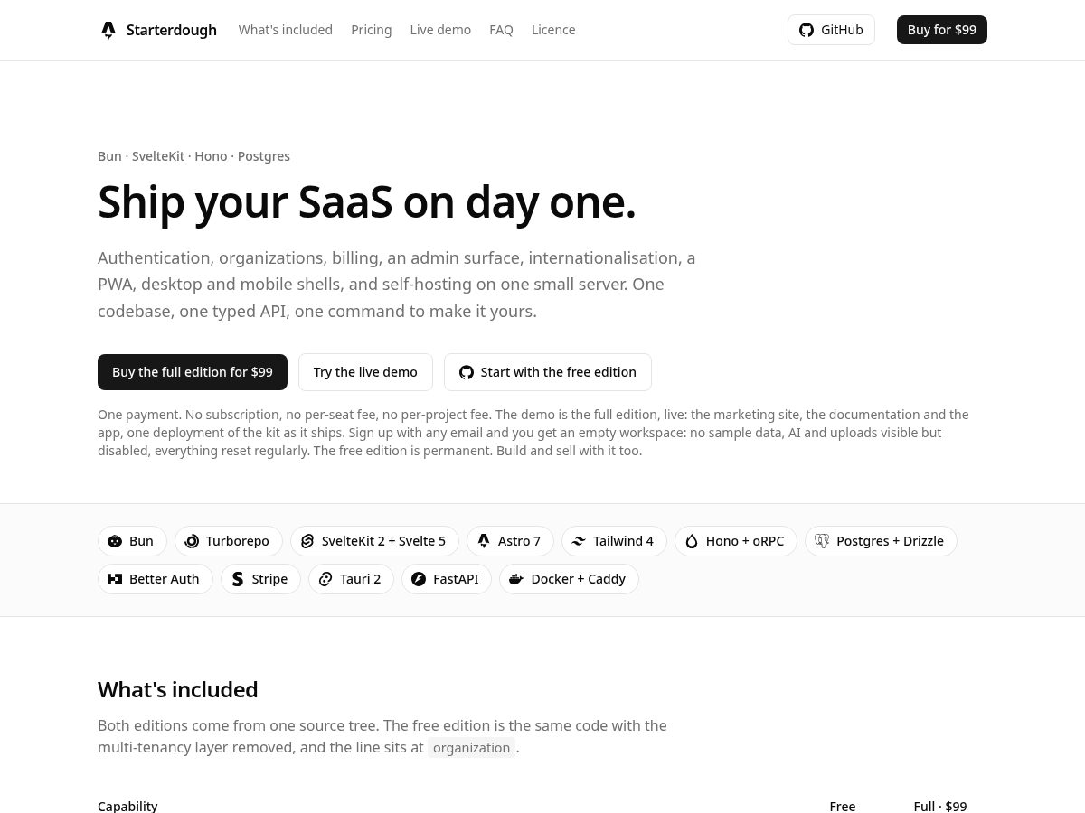 Landing-page snapshot of starterdough.dev