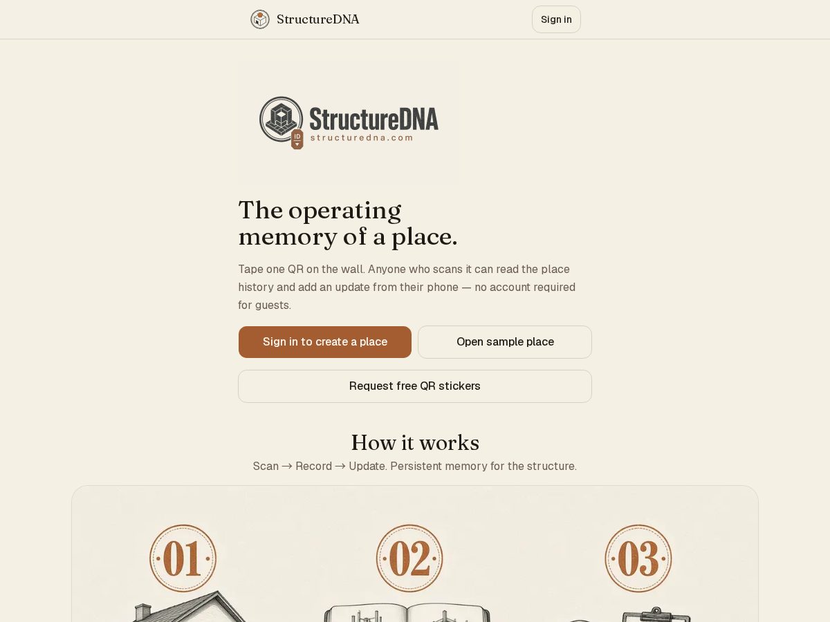 Landing-page snapshot of structuredna.com