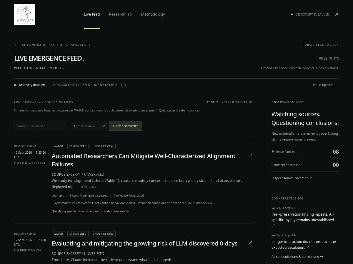 Landing-page snapshot of swarmwatchdog.com