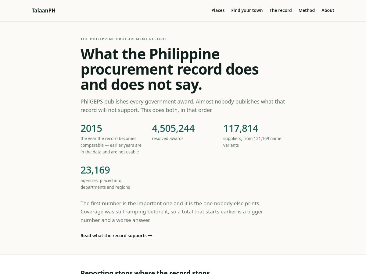 Landing-page snapshot of talaanph.com