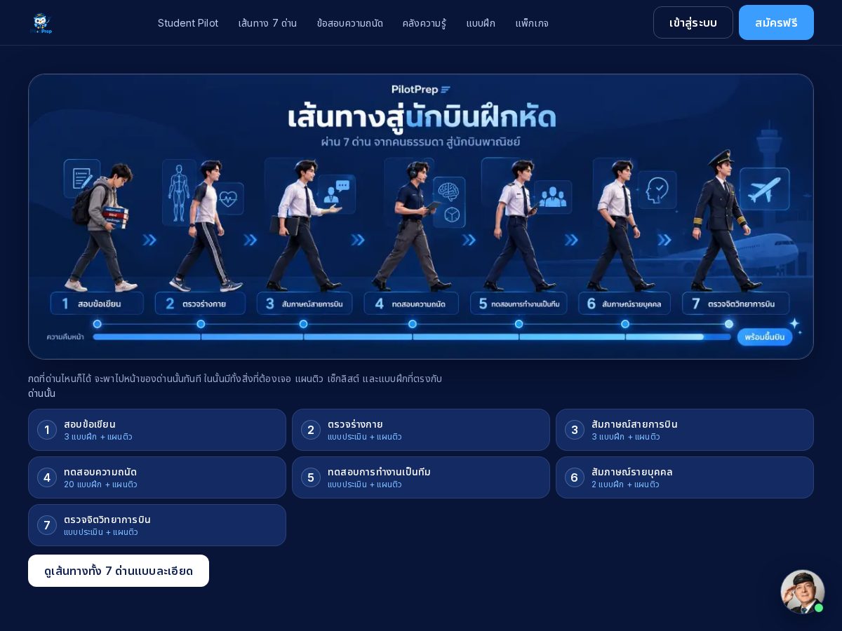 Landing-page snapshot of thaipilotprep.com