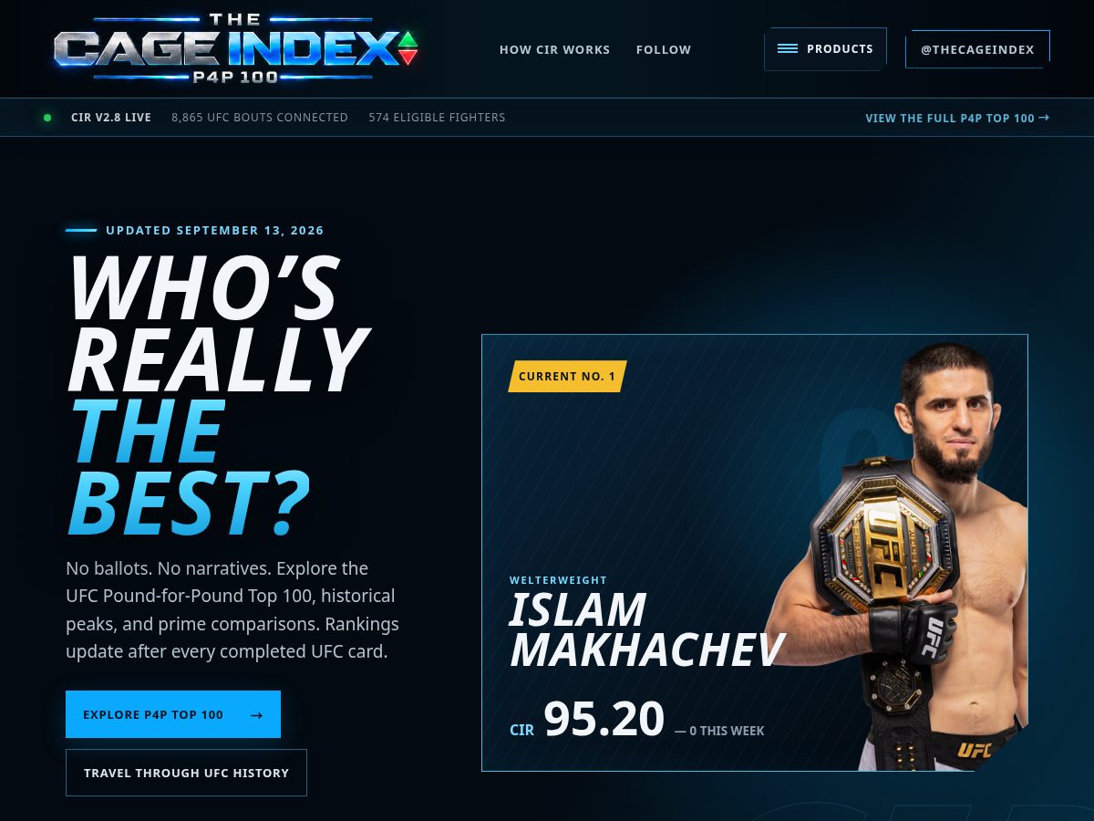 Landing-page snapshot of thecageindex.com
