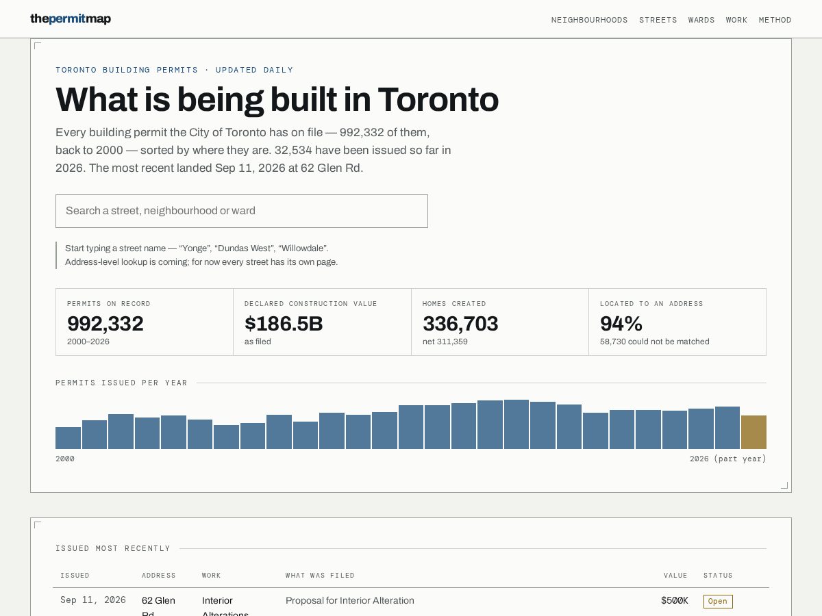 Landing-page snapshot of thepermitmap.com