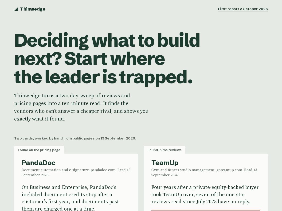 Landing-page snapshot of thinwedge.com