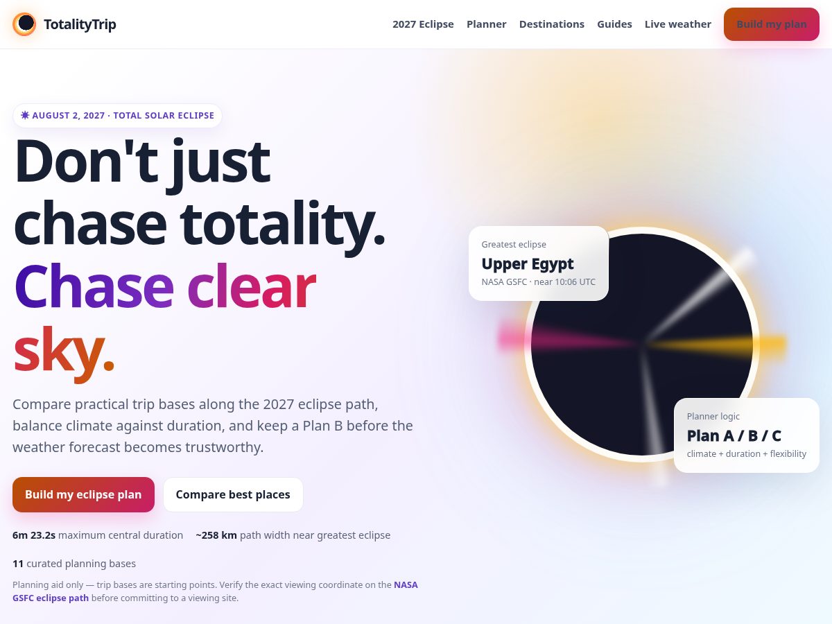 Landing-page snapshot of totalitytripplanner.com
