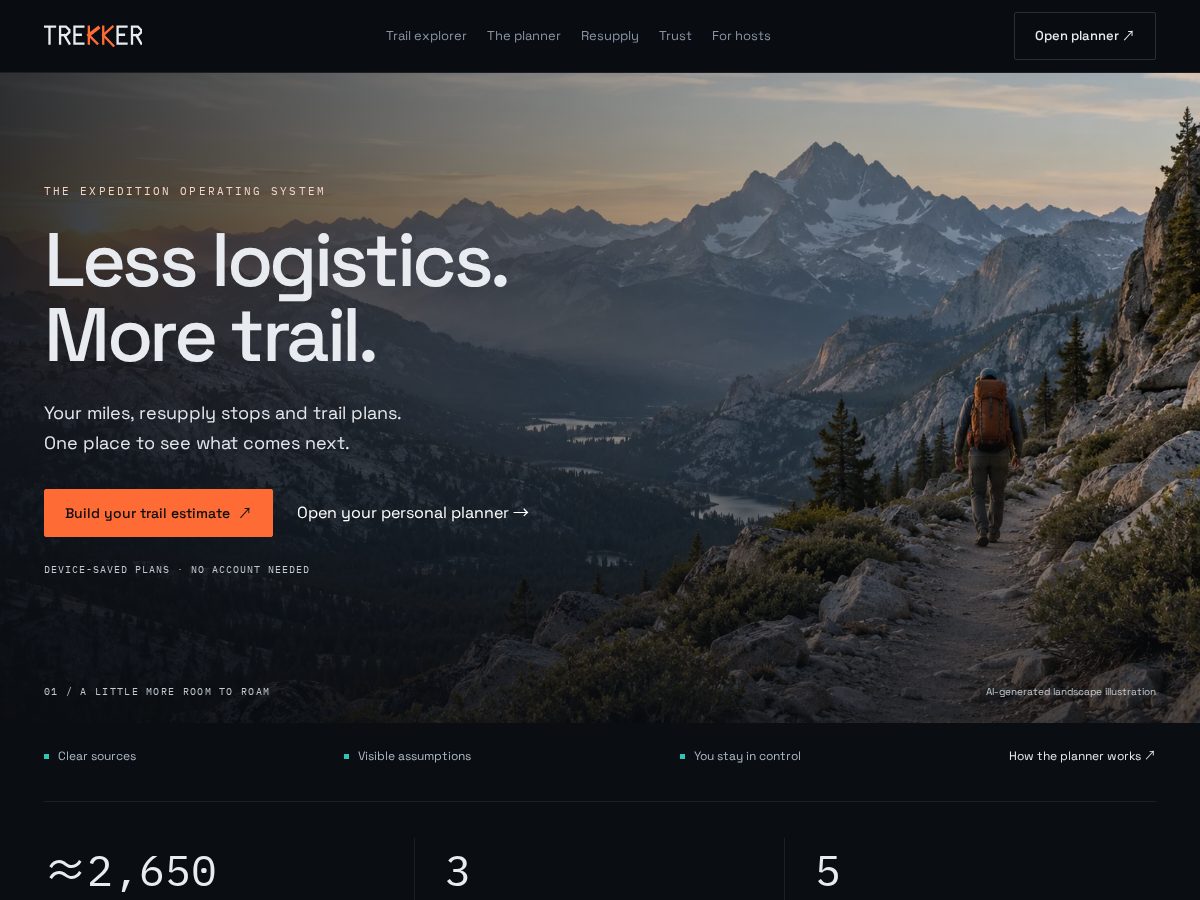Landing-page snapshot of trekker.fit