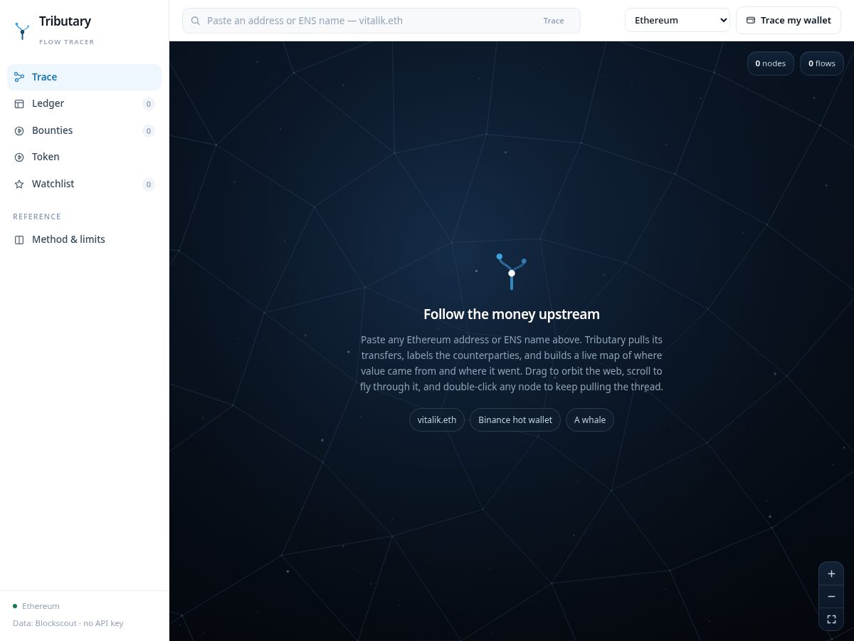 Landing-page snapshot of tributaryeth.com