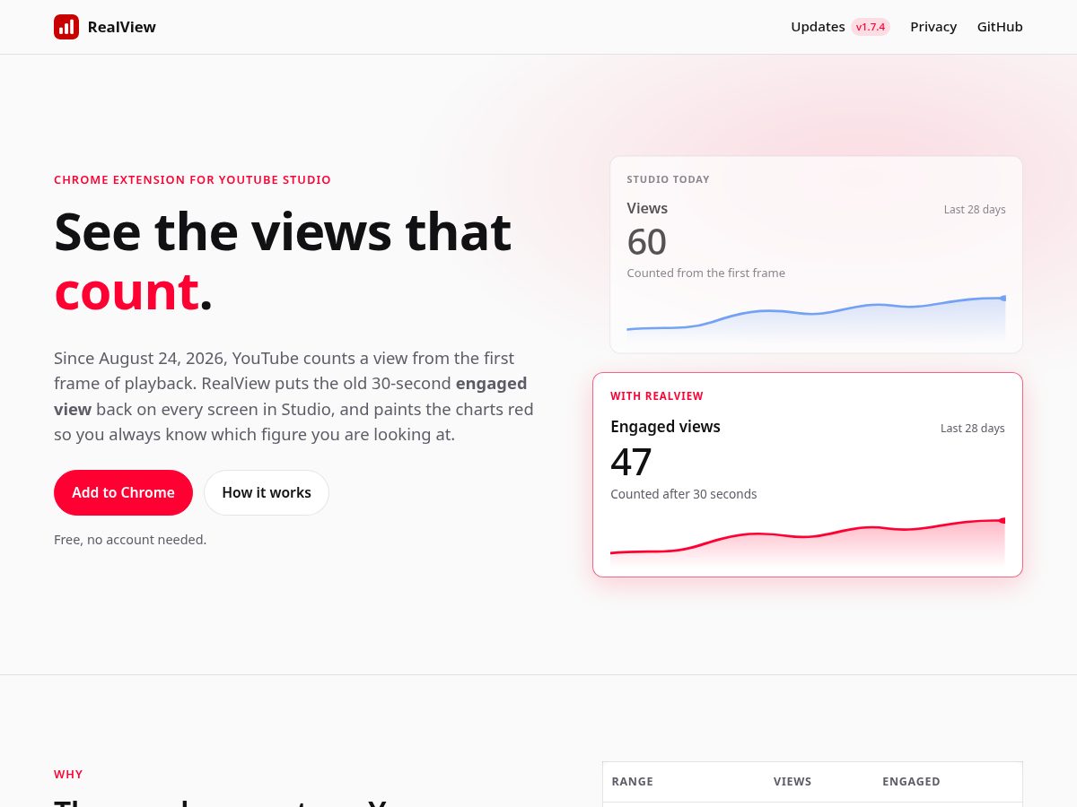 Landing-page snapshot of tryrealview.com