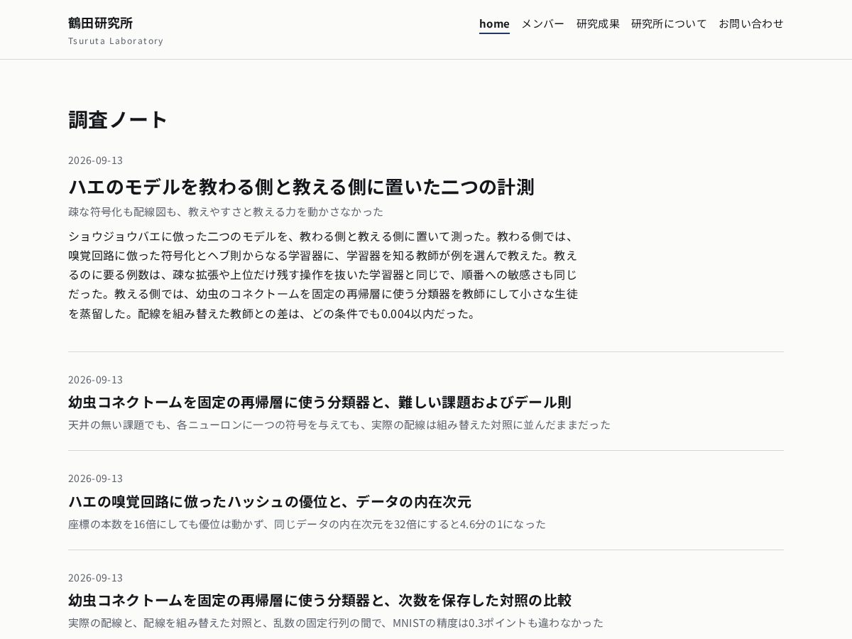Landing-page snapshot of tsurutalab.org