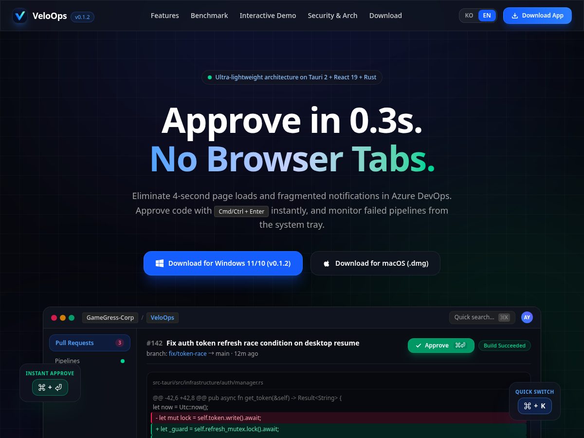 Landing-page snapshot of veloops.app