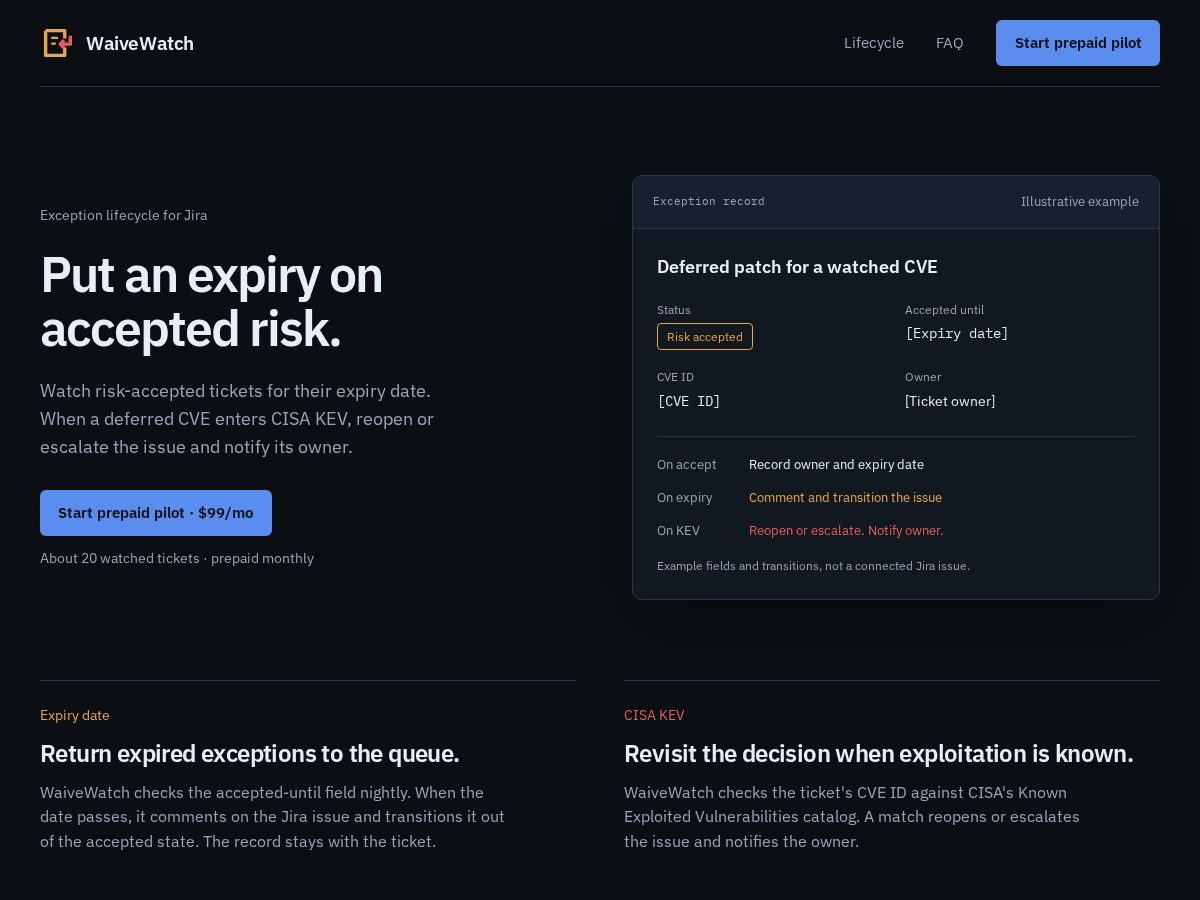 Landing-page snapshot of waivewatch.com