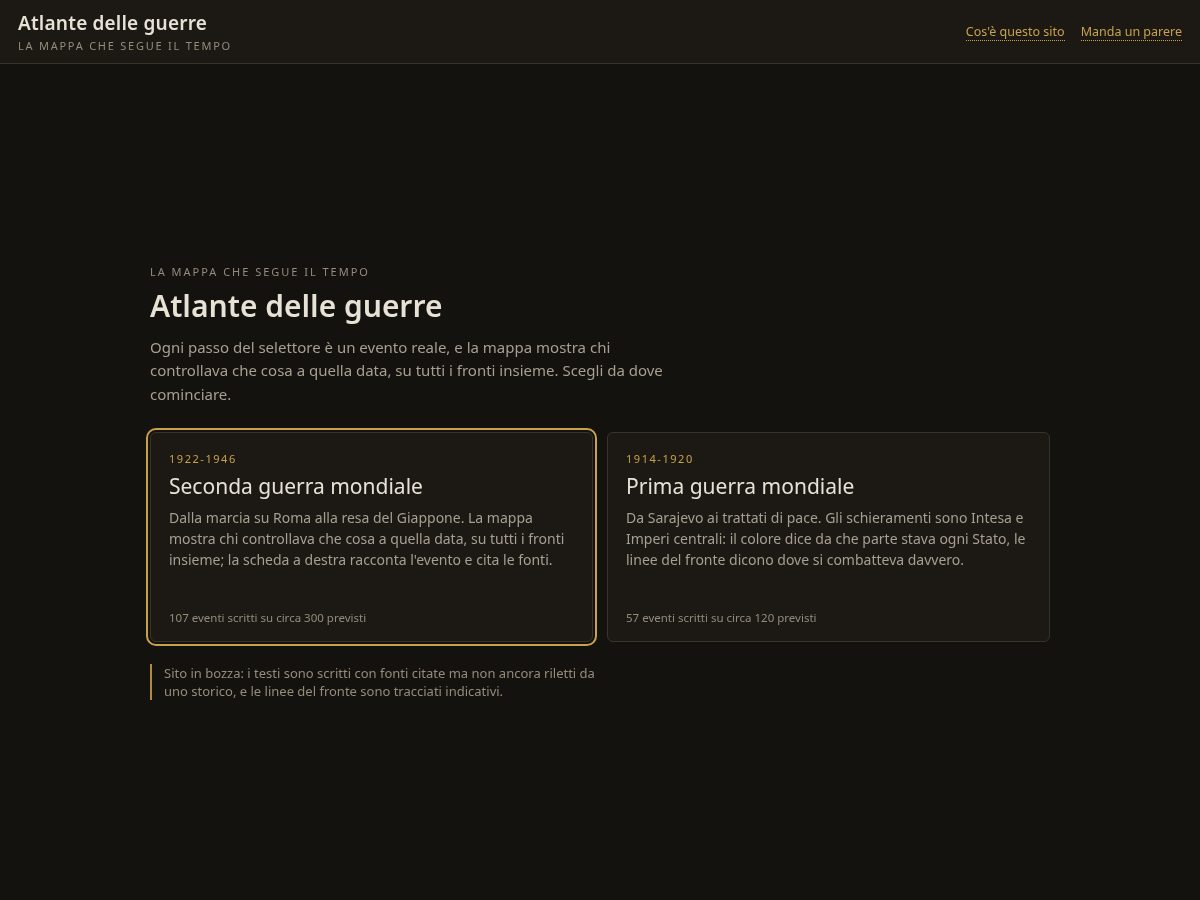 Landing-page snapshot of warsatlas.com