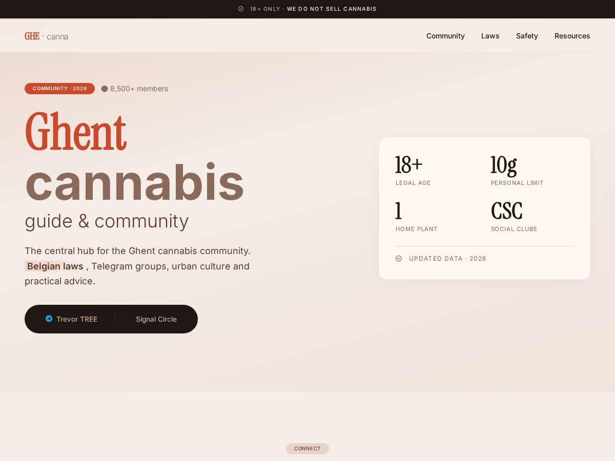 Landing-page snapshot of weedinghent.online