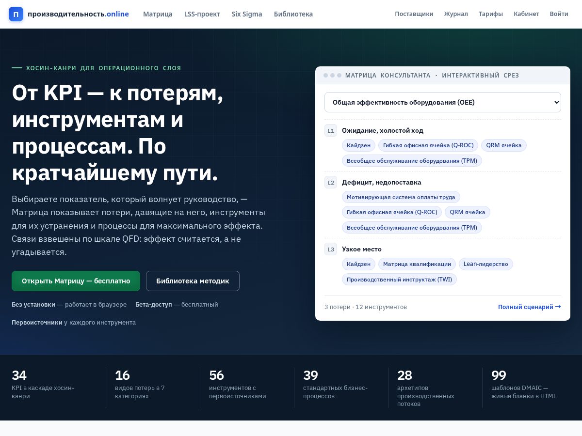 Landing-page snapshot of xn--b1aedfedwqbdfbnzkf0oe.online
