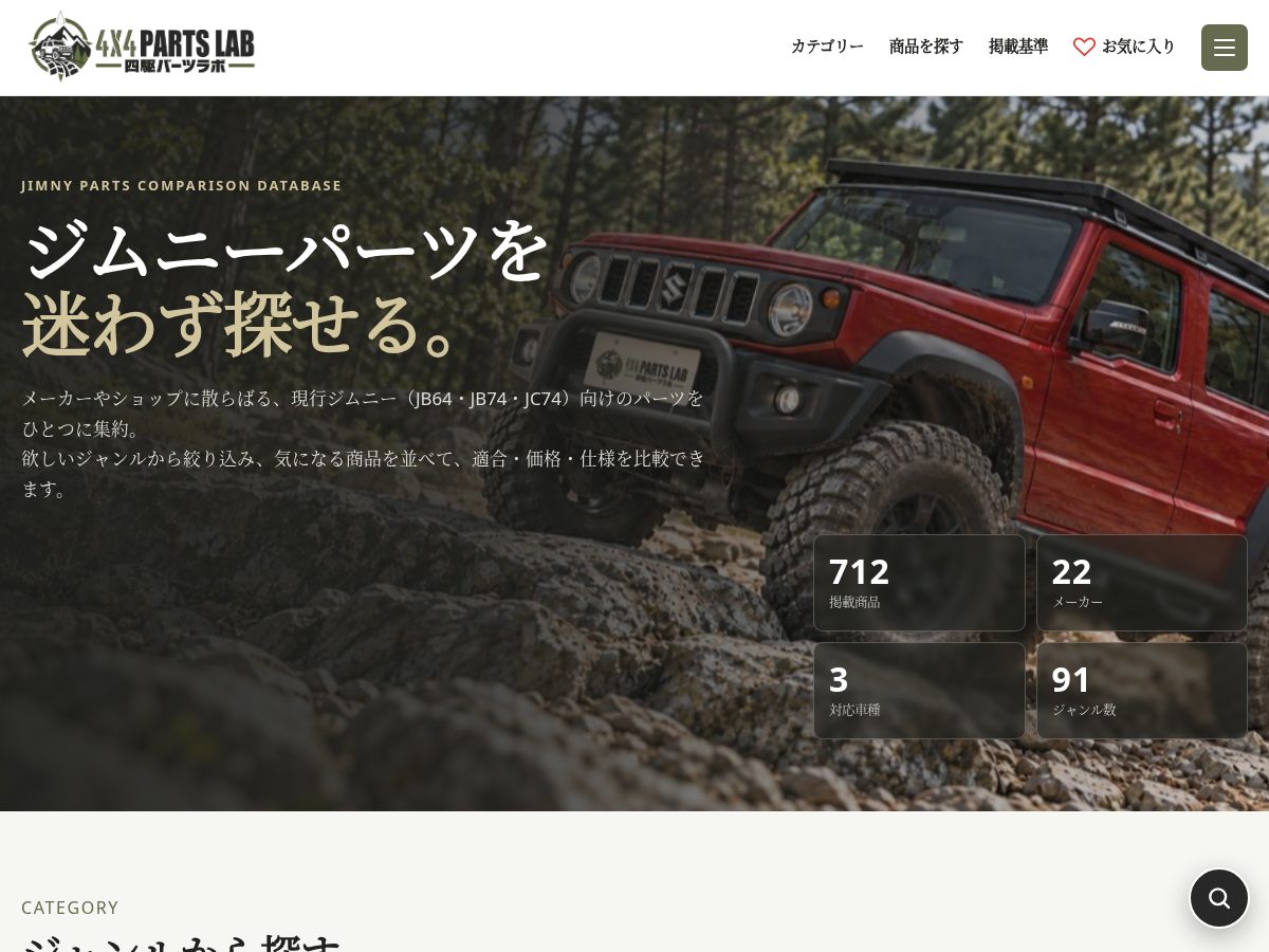 Landing-page snapshot of 4x4partslab.com