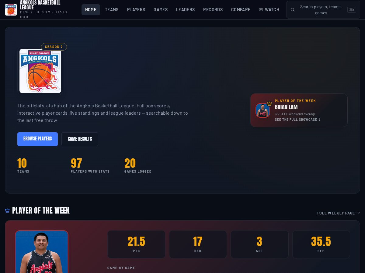 Landing-page snapshot of angkolsbasketballleague.com