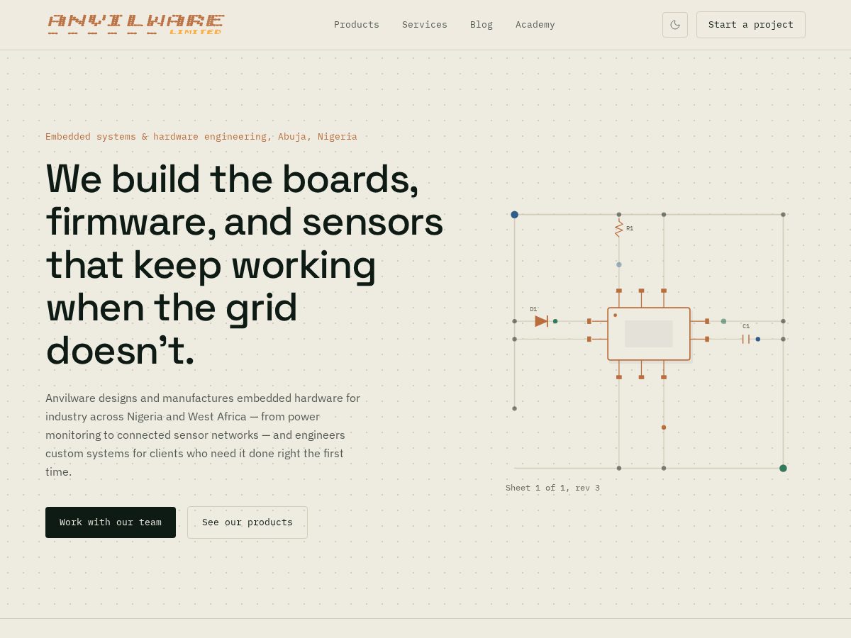Landing-page snapshot of anvilware.space
